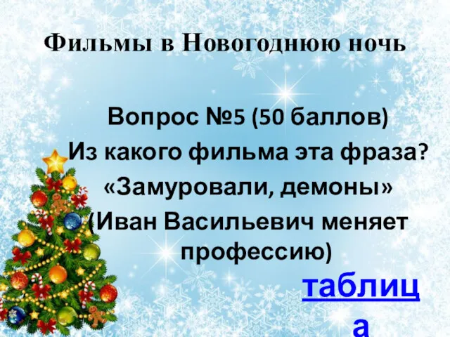 Фильмы в Новогоднюю ночь Вопрос №5 (50 баллов) Из какого