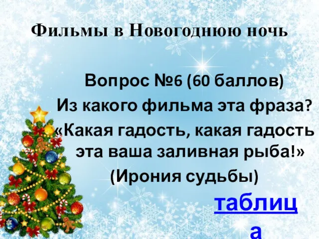 Фильмы в Новогоднюю ночь Вопрос №6 (60 баллов) Из какого