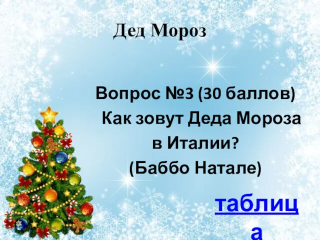 Дед Мороз Вопрос №3 (30 баллов) Как зовут Деда Мороза в Италии? (Баббо Натале) таблица