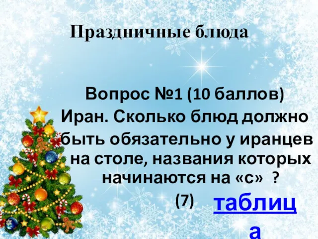 Праздничные блюда Вопрос №1 (10 баллов) Иран. Сколько блюд должно