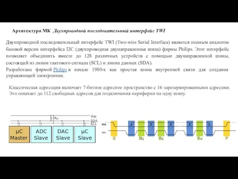 Архитектура МК Двухпроводной последовательный интерфейс TWI Двухпроводной последовательный интерфейс TWI