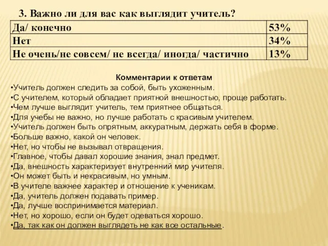 Комментарии к ответам Учитель должен следить за собой, быть ухоженным.