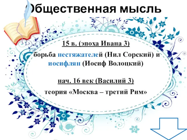 Общественная мысль 15 в. (эпоха Ивана 3) борьба нестяжателей (Нил