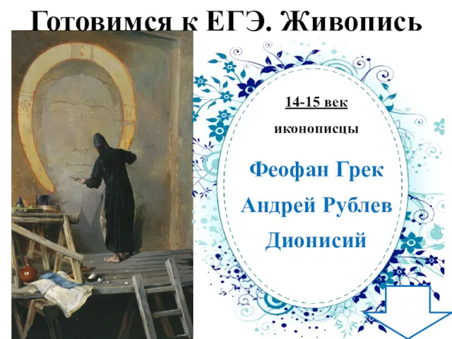 Готовимся к ЕГЭ. Живопись 14-15 век иконописцы Феофан Грек Андрей Рублев Дионисий