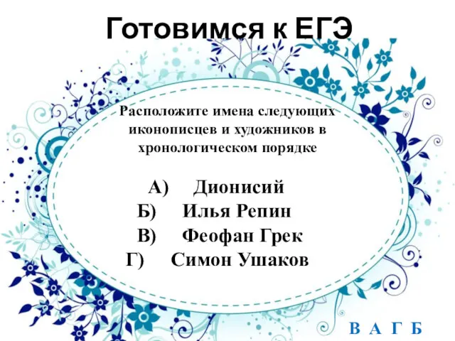 Расположите имена следующих иконописцев и художников в хронологическом порядке А)