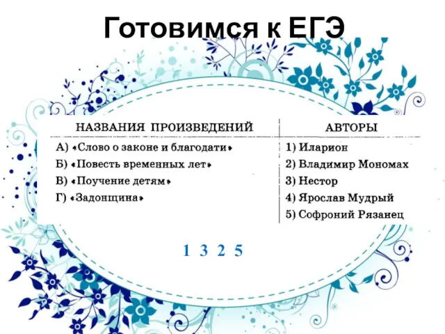 Готовимся к ЕГЭ 1 3 2 5