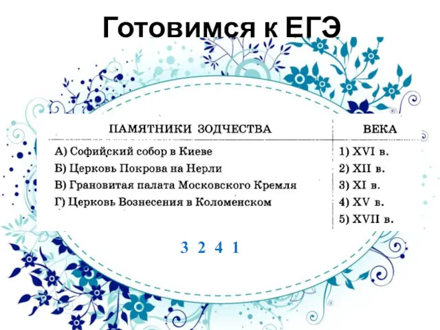 Готовимся к ЕГЭ 3 2 4 1