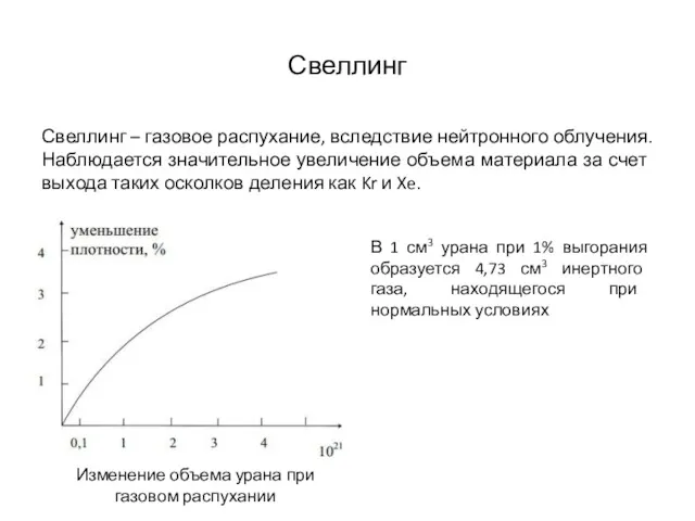 Свеллинг Свеллинг – газовое распухание, вследствие нейтронного облучения. Наблюдается значительное