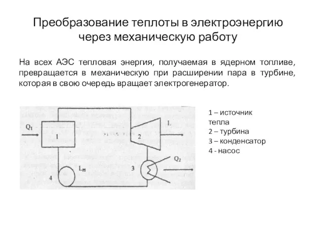 Преобразование теплоты в электроэнергию через механическую работу На всех АЭС