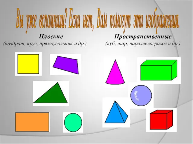 Плоские Пространственные (квадрат, круг, прямоугольник и др.) (куб, шар, параллелограмм