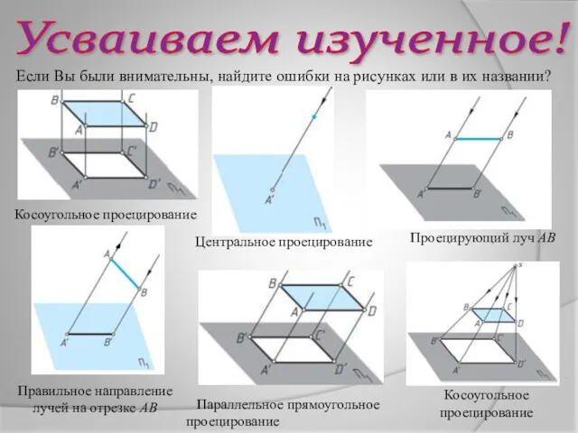 Усваиваем изученное! Если Вы были внимательны, найдите ошибки на рисунках