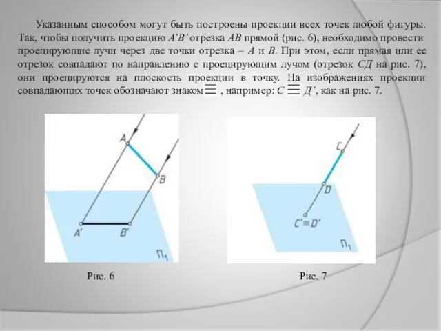 Указанным способом могут быть построены проекции всех точек любой фигуры.