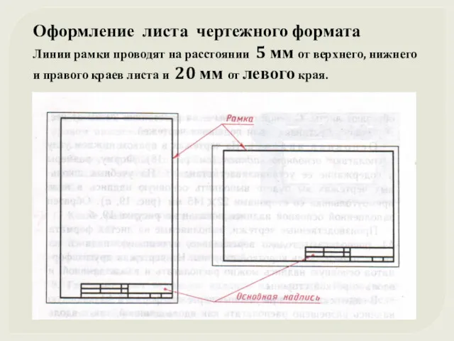 Оформление листа чертежного формата Линии рамки проводят на расстоянии 5