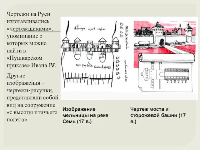 Изображение мельницы на реке Семь (17 в.) Чертеж моста и