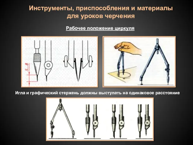 Рабочее положение циркуля Игла и графический стержень должны выступать на