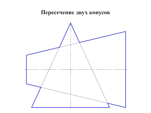 Пересечение двух конусов