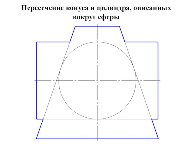 Пересечение конуса и цилиндра, описанных вокруг сферы