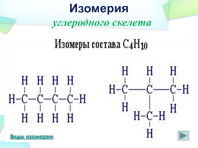 Шаростержневая модель молекулы бутана Шаростержневая модель молекулы изобутана Изомерия Виды изомерии углеродного скелета