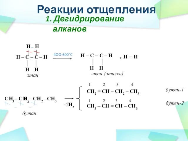 C C C – CH3 2 1. Дегидрирование алканов CH2