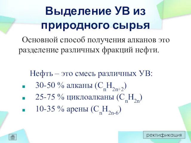 Выделение УВ из природного сырья Основной способ получения алканов это