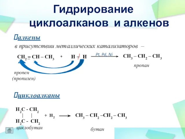 Гидрирование циклоалканов и алкенов пропан CH3 – CH2 – CH3