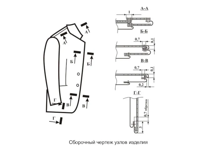 Сборочный чертеж узлов изделия