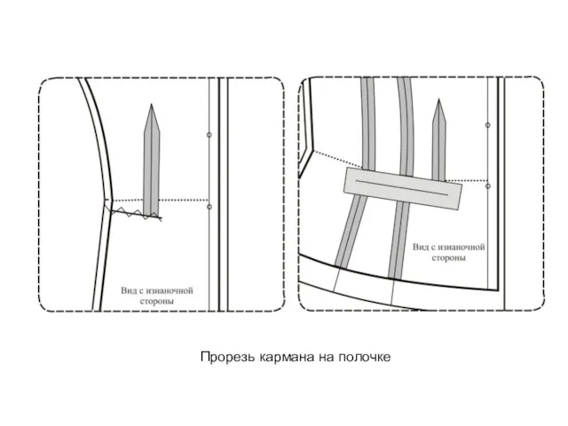 Прорезь кармана на полочке