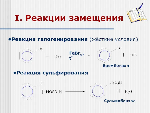 I. Реакции замещения Реакция галогенирования (жёсткие условия) Реакция сульфирования