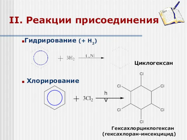 II. Реакции присоединения Хлорирование Гидрирование (+ Н2)