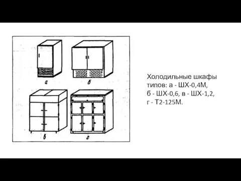 Холодильные шкафы типов: а - ШХ-0,4М, б - ШХ-0,6, в - ШХ-1,2, г - Т2-125М.
