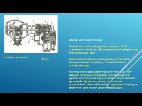 Задний мост автогрейдера Рис.4 Задний мост автогрейдера Задний мост автогрейдера представляет собой стальную