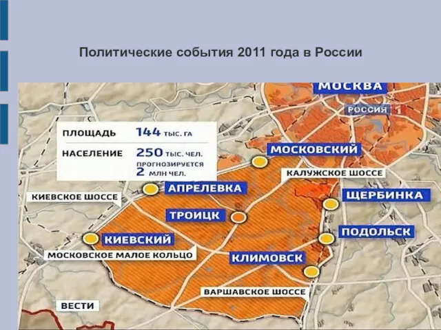 Политические события 2011 года в России