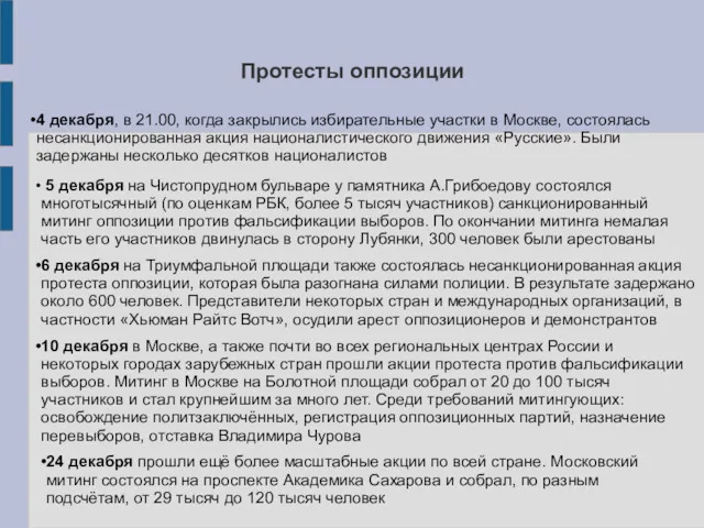 Протесты оппозиции 4 декабря, в 21.00, когда закрылись избирательные участки