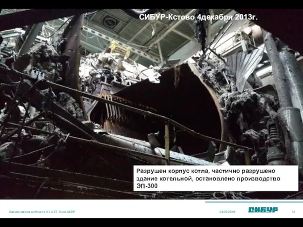 СИБУР-Кстово 4декабря 2013г. Разрушен корпус котла, частично разрушено здание котельной, остановлено производство ЭП-300