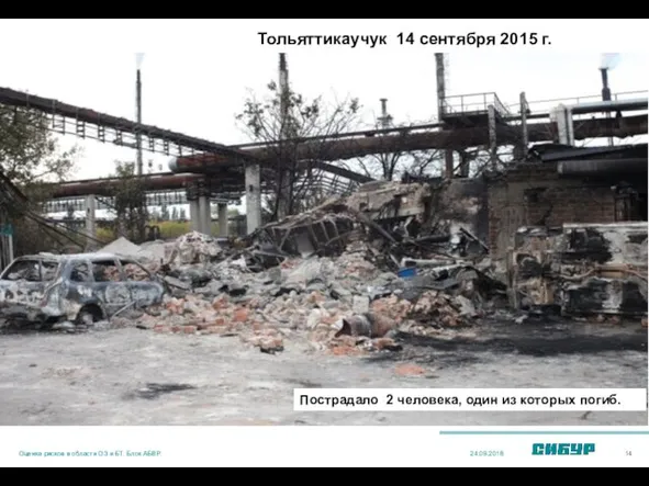 Тольяттикаучук 14 сентября 2015 г. Пострадало 2 человека, один из которых погиб. 24.09.2018