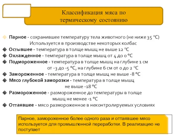 Классификация мяса по термическому состоянию Мясо Парное - сохранившее температуру