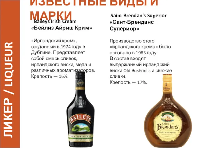 ИЗВЕСТНЫЕ ВИДЫ И МАРКИ Baileys Irish Cream «Бейлиз Айриш Крим»