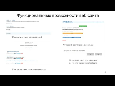 Функциональные возможности веб-сайта Список всех лент пользователей Список постов в ленте пользователя Страница