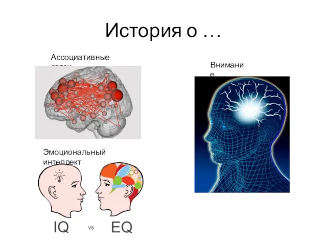 История о … Ассоциативные связи Внимание Эмоциональный интеллект