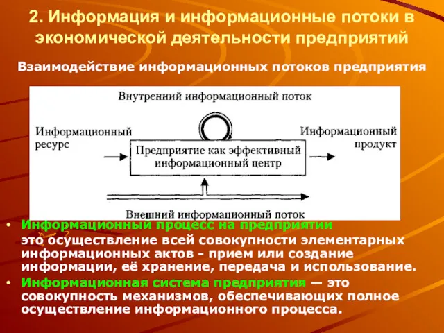 2. Информация и информационные потоки в экономической деятельности предприятий Взаимодействие