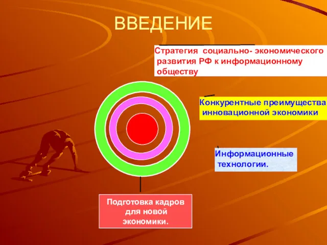 ВВЕДЕНИЕ Подготовка кадров для новой экономики.