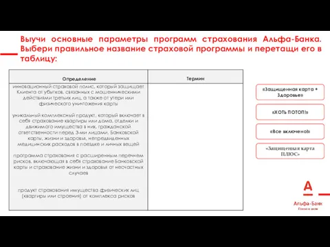 Выучи основные параметры программ страхования Альфа-Банка. Выбери правильное название страховой