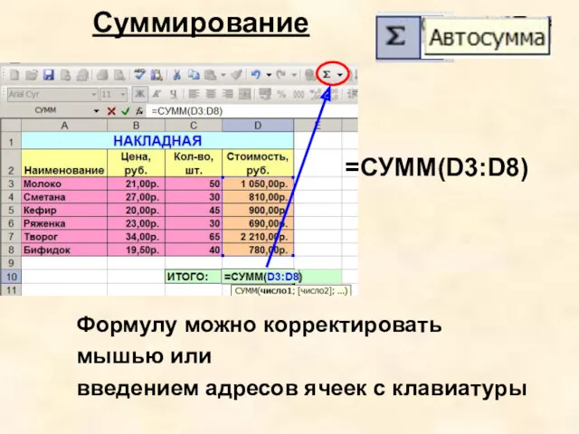 Суммирование Формулу можно корректировать мышью или введением адресов ячеек с клавиатуры =СУММ(D3:D8)