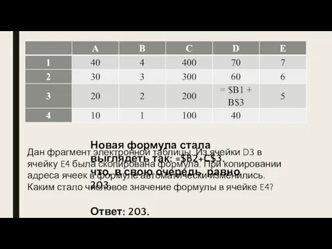 Дан фрагмент электронной таблицы. Из ячейки D3 в ячейку E4