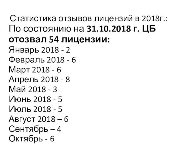 Статистика отзывов лицензий в 2018г.: По состоянию на 31.10.2018 г.