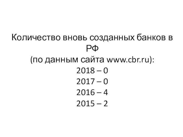 Количество вновь созданных банков в РФ (по данным сайта www.cbr.ru):