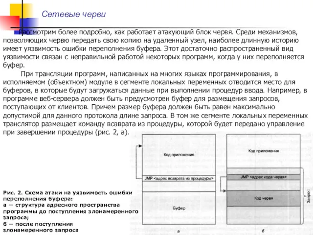 Сетевые черви Рассмотрим более подробно, как работает атакующий блок червя.