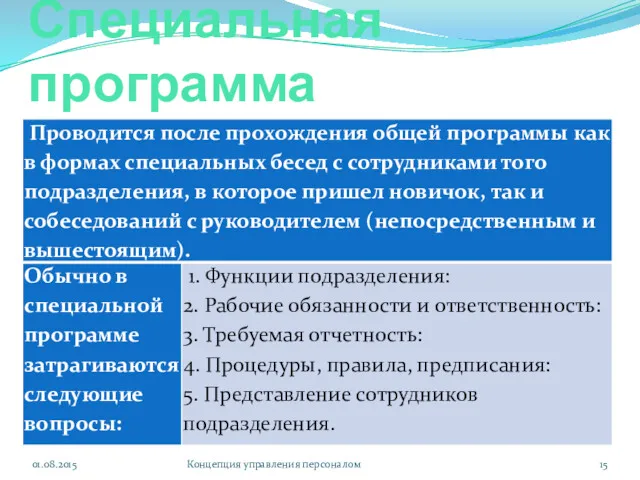 Специальная программа 01.08.2015 Концепция управления персоналом