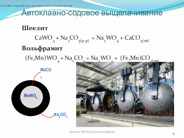 Автоклавно-содовое выщелачивание Способы переработки вольфрамовых концентратов Лекция: Металлургия вольфрама Шеелит СаWO4 + Na2CO3(р-р)