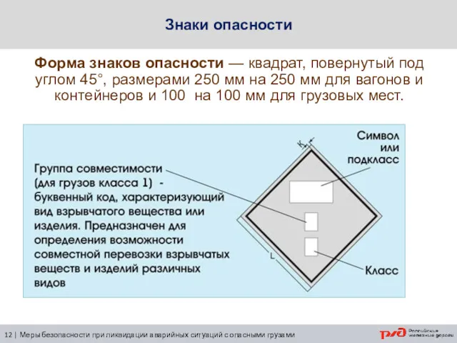 Форма знаков опасности — квадрат, повернутый под углом 45°, размерами